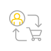 A gray and yellow icon of a person's silhouette in a bubble and a cart. Arrows go from one to the other.
